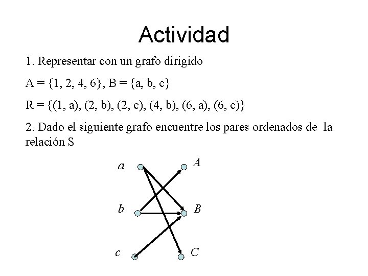 Actividad 1. Representar con un grafo dirigido A = {1, 2, 4, 6}, B