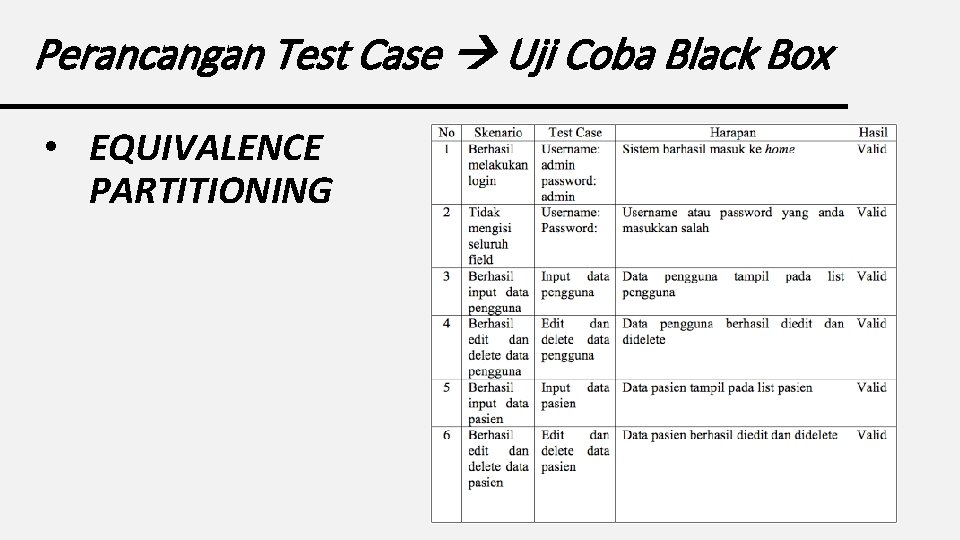 Perancangan Test Case Uji Coba Black Box • EQUIVALENCE PARTITIONING 