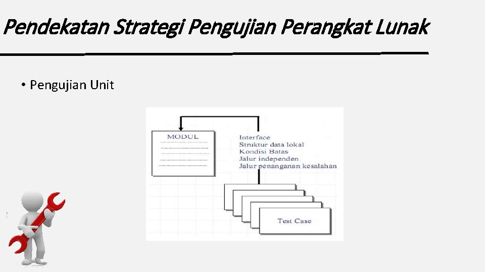 Pendekatan Strategi Pengujian Perangkat Lunak • Pengujian Unit 