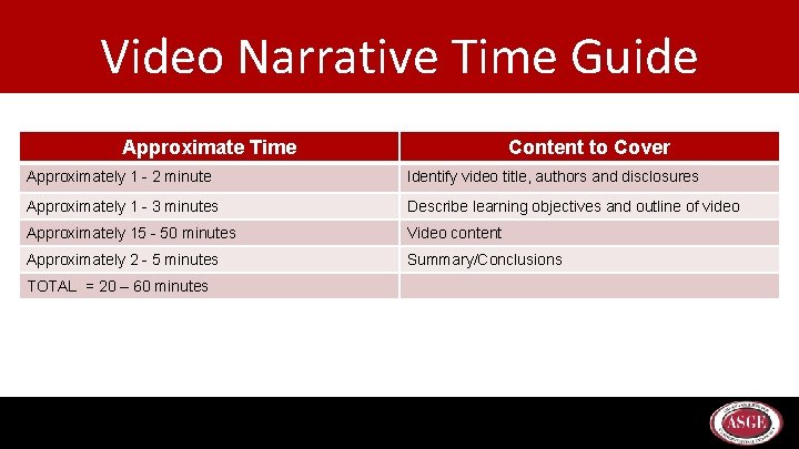 Video Narrative Time Guide Approximate Time Content to Cover Approximately 1 - 2 minute