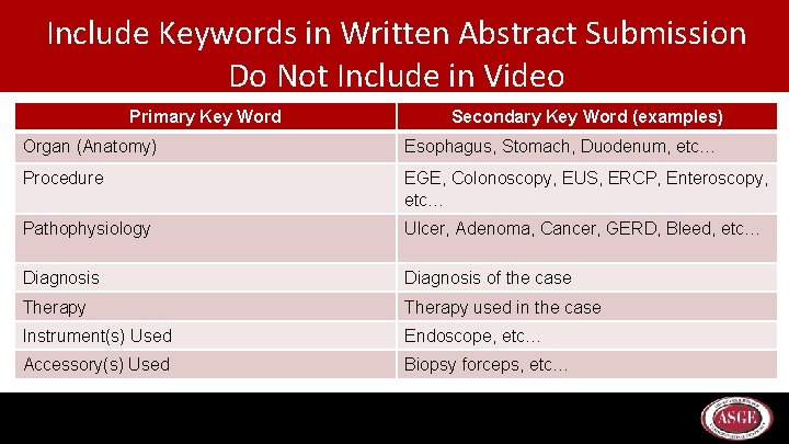 Include Keywords in Written Abstract Submission Do Not Include in Video Primary Key Word