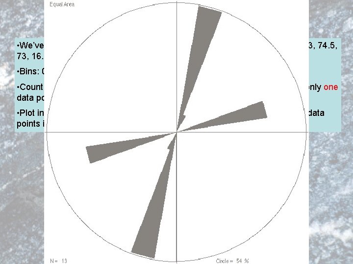  • We’ve got the strikes of the fractures: {15. 4, 20. 1, 18,