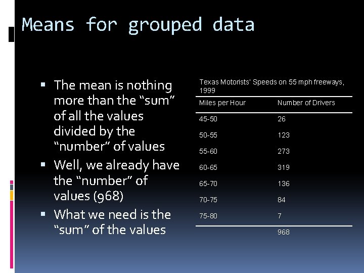 Means for grouped data The mean is nothing more than the “sum” of all