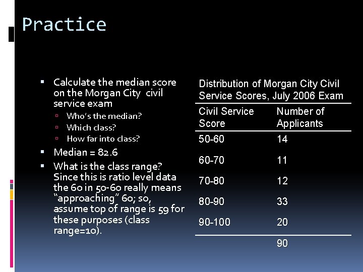 Practice Calculate the median score on the Morgan City civil service exam Who’s the