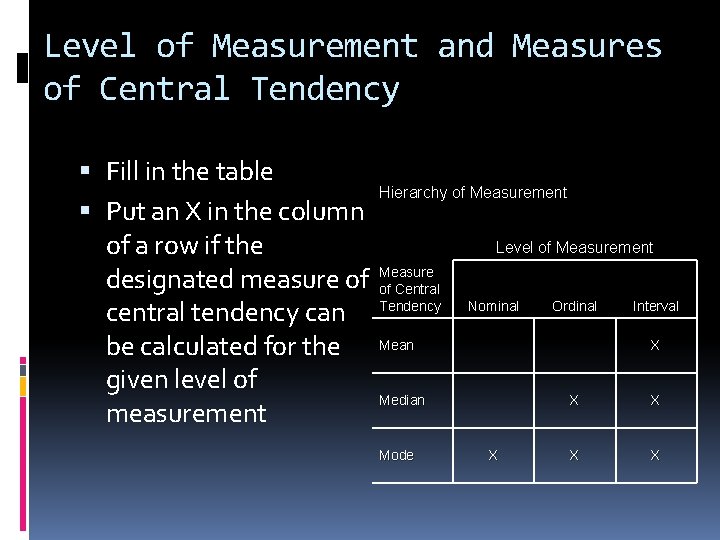 Level of Measurement and Measures of Central Tendency Fill in the table Put an