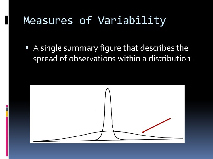 Measures of Variability A single summary figure that describes the spread of observations within