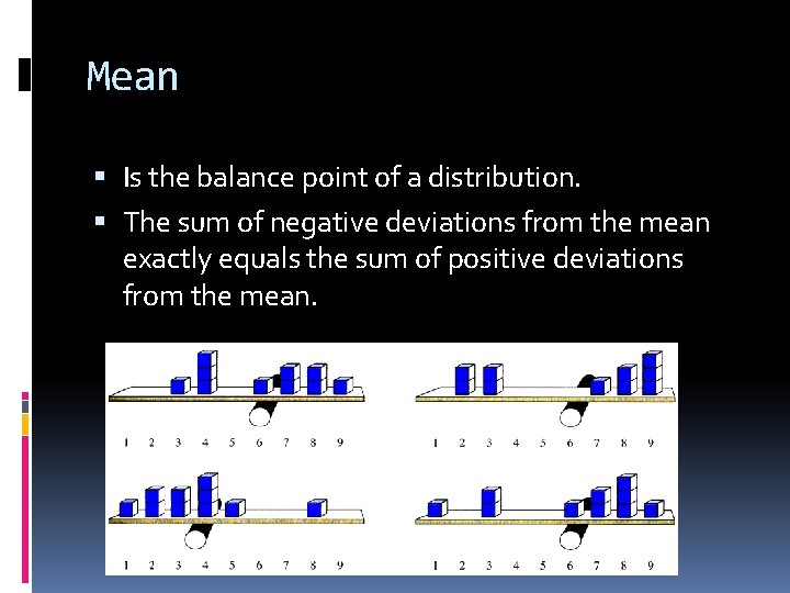 Mean Is the balance point of a distribution. The sum of negative deviations from