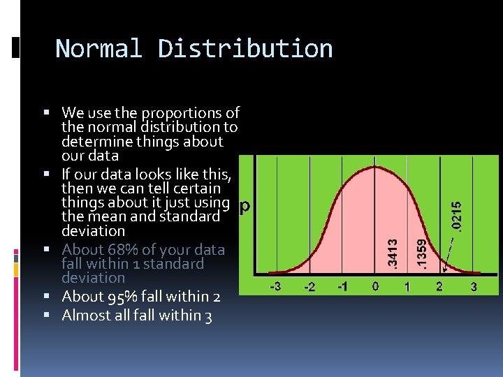 Normal Distribution We use the proportions of the normal distribution to determine things about
