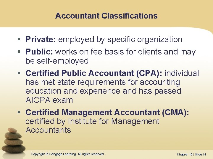 Accountant Classifications § Private: employed by specific organization § Public: works on fee basis