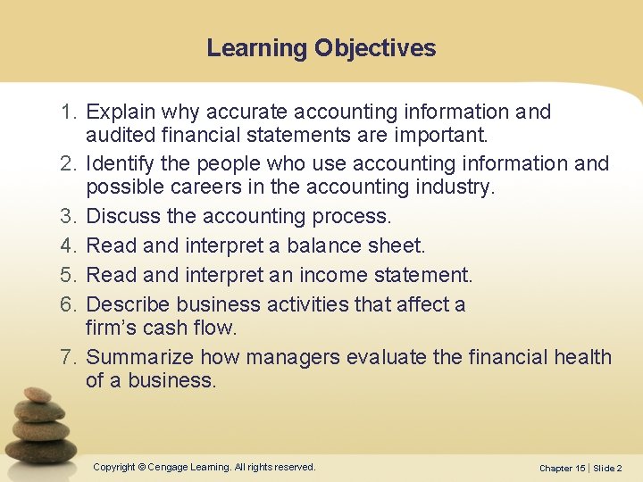 Learning Objectives 1. Explain why accurate accounting information and audited financial statements are important.