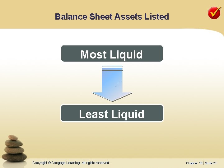 Balance Sheet Assets Listed Most Liquid Least Liquid Copyright © Cengage Learning. All rights