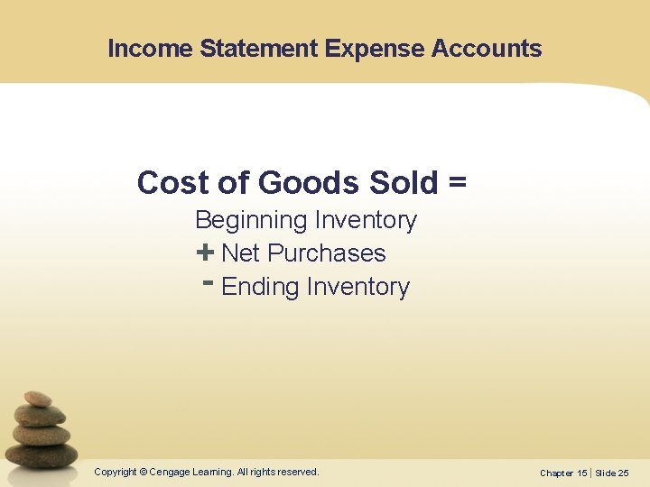 Income Statement Expense Accounts Cost of Goods Sold = Beginning Inventory + Net Purchases
