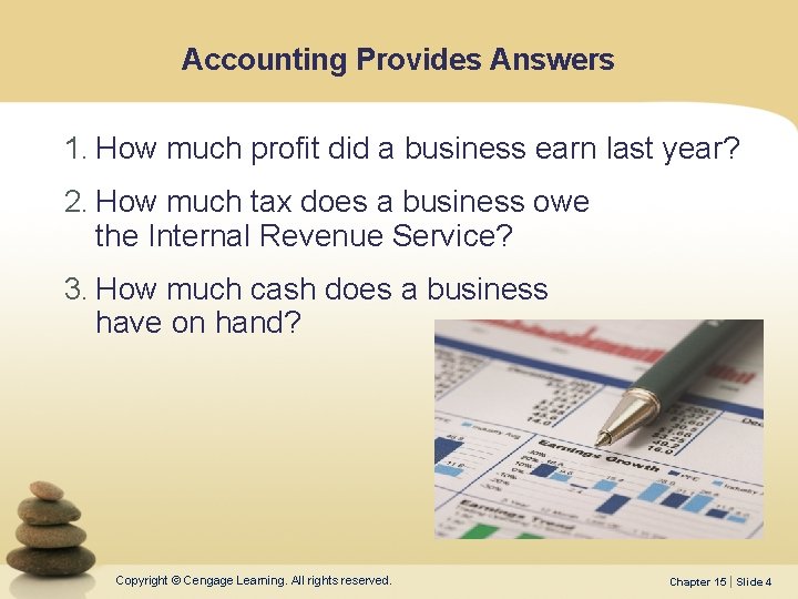 Accounting Provides Answers 1. How much profit did a business earn last year? 2.