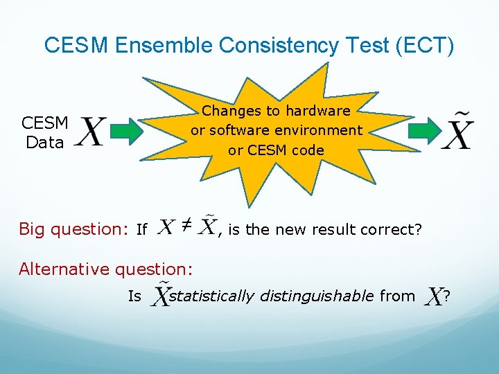 CESM Ensemble Consistency Test (ECT) Changes to hardware or software environment or CESM code