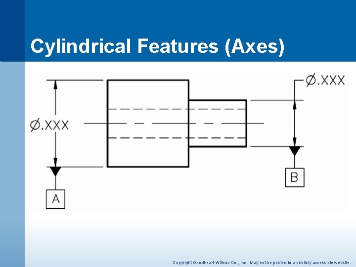 Cylindrical Features (Axes) Copyright Goodheart-Willcox Co. , Inc. May not be posted to a