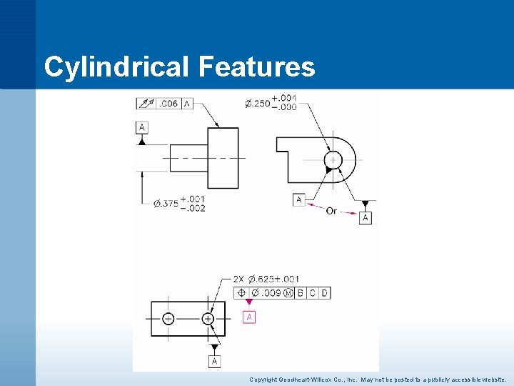 Cylindrical Features Copyright Goodheart-Willcox Co. , Inc. May not be posted to a publicly