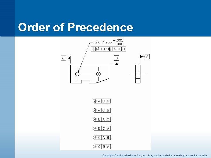 Order of Precedence Copyright Goodheart-Willcox Co. , Inc. May not be posted to a