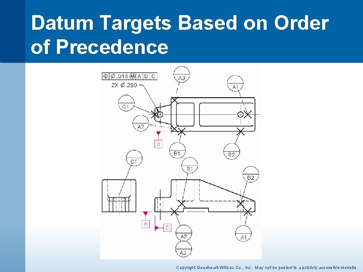 Datum Targets Based on Order of Precedence Copyright Goodheart-Willcox Co. , Inc. May not
