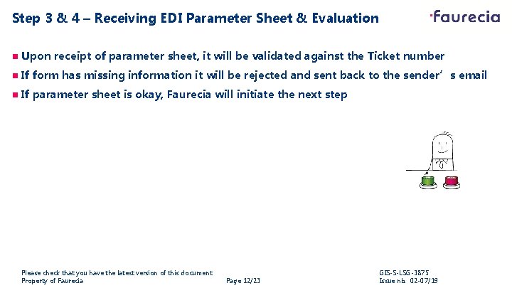 Step 3 & 4 – Receiving EDI Parameter Sheet & Evaluation n Upon receipt