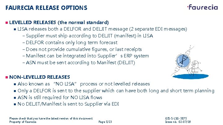 FAURECIA RELEASE OPTIONS n LEVELLED RELEASES (the normal standard) n LISA releases both a