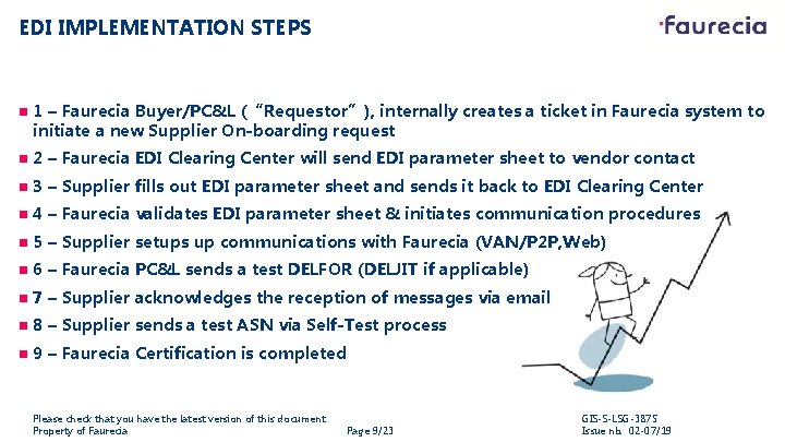 EDI IMPLEMENTATION STEPS n 1 – Faurecia Buyer/PC&L (“Requestor”), internally creates a ticket in