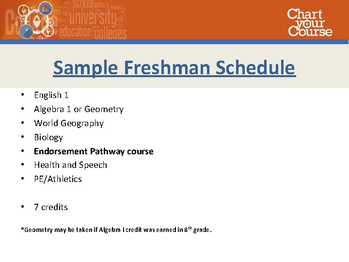 Sample Freshman Schedule • • English 1 Algebra 1 or Geometry World Geography Biology