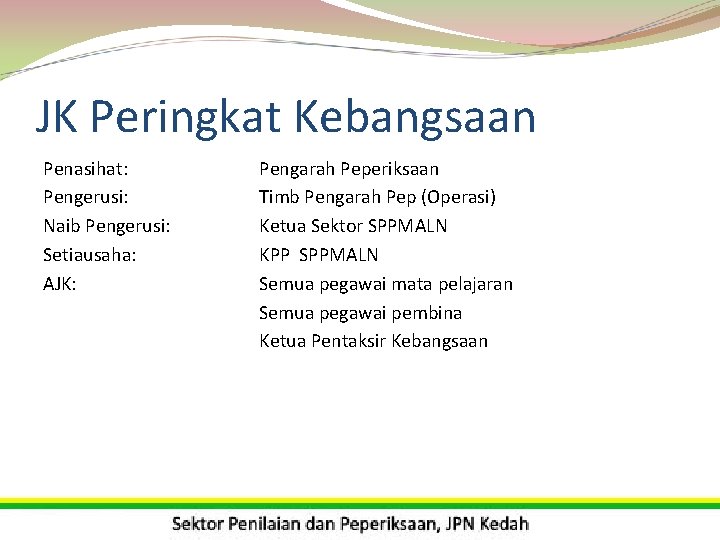 JK Peringkat Kebangsaan Penasihat: Pengerusi: Naib Pengerusi: Setiausaha: AJK: Pengarah Peperiksaan Timb Pengarah Pep