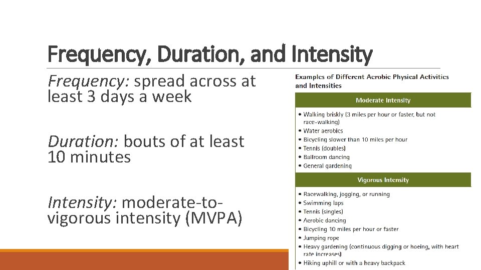 Frequency, Duration, and Intensity Frequency: spread across at least 3 days a week Duration: