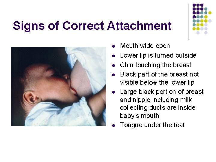 Signs of Correct Attachment l l l Mouth wide open Lower lip is turned