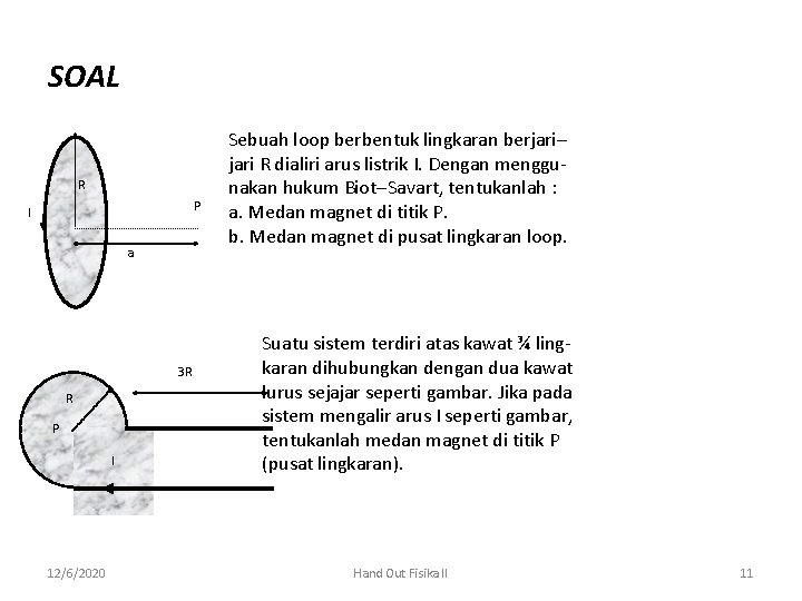 SOAL R P I a 3 R R P I 12/6/2020 Sebuah loop berbentuk