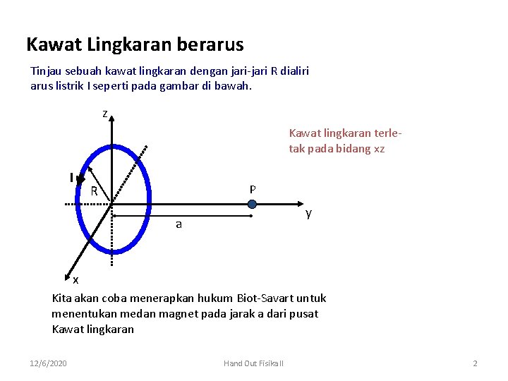 Kawat Lingkaran berarus Tinjau sebuah kawat lingkaran dengan jari-jari R dialiri arus listrik I