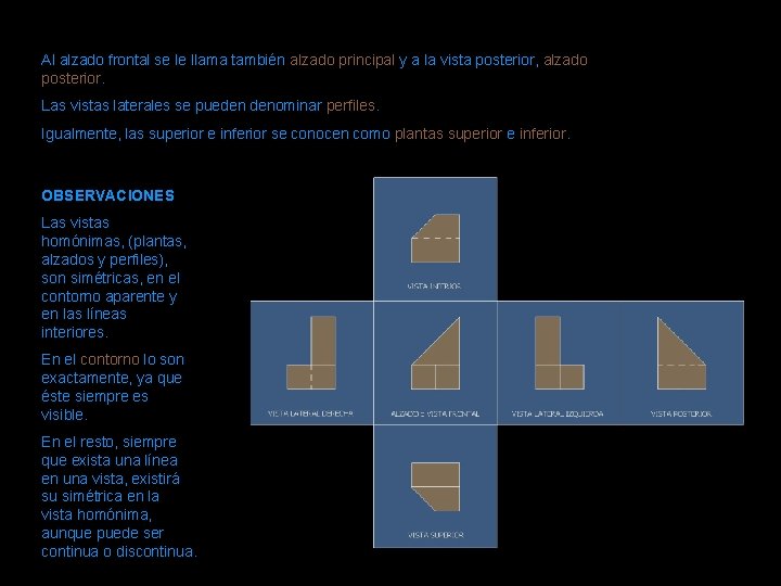 Al alzado frontal se le llama también alzado principal y a la vista posterior,