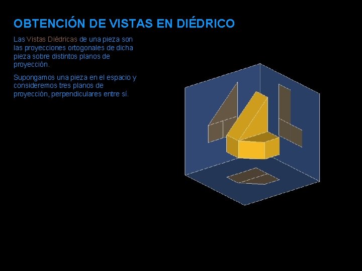 OBTENCIÓN DE VISTAS EN DIÉDRICO Las Vistas Diédricas de una pieza son las proyecciones