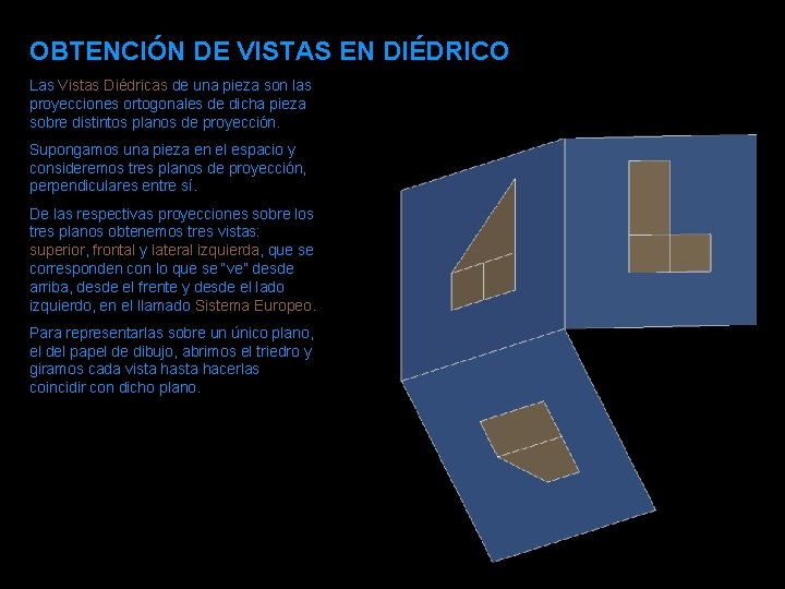 OBTENCIÓN DE VISTAS EN DIÉDRICO Las Vistas Diédricas de una pieza son las proyecciones