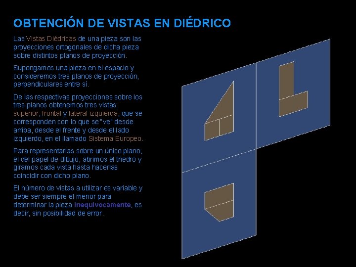 OBTENCIÓN DE VISTAS EN DIÉDRICO Las Vistas Diédricas de una pieza son las proyecciones