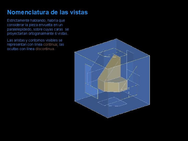 Nomenclatura de las vistas Estrictamente hablando, habría que considerar la pieza envuelta en un