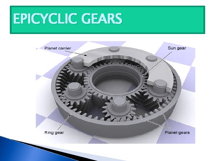 EPICYCLIC GEARS 