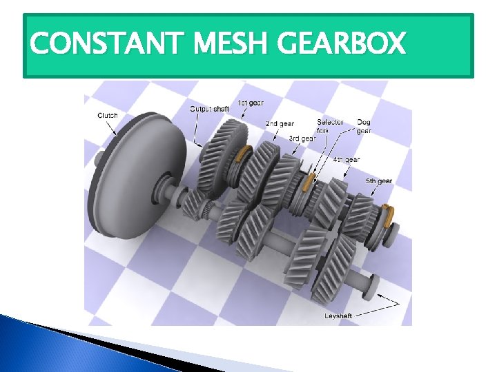 CONSTANT MESH GEARBOX 