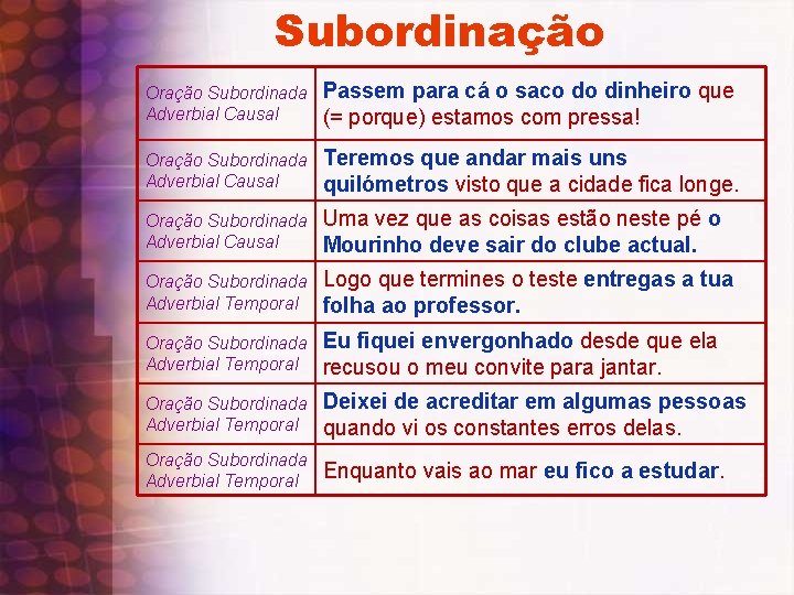 Subordinação Oração Subordinada Adverbial Causal Passem para cá o saco do dinheiro que (=