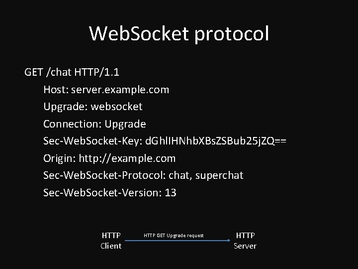Web. Socket protocol GET /chat HTTP/1. 1 Host: server. example. com Upgrade: websocket Connection: