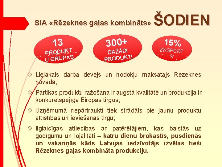 SIA «Rēzeknes gaļas kombināts» 13 PRODUKT S U GRUPA 300+ DAŽĀDI PRODUKTI ŠODIEN 15%