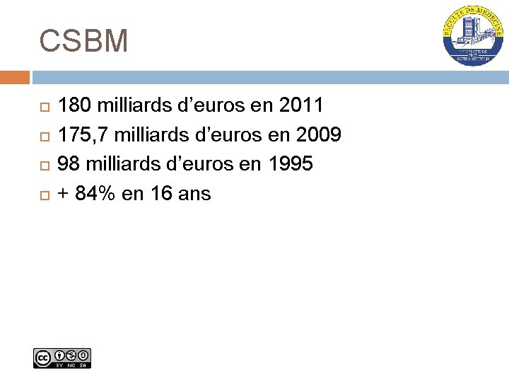 CSBM 180 milliards d’euros en 2011 175, 7 milliards d’euros en 2009 98 milliards