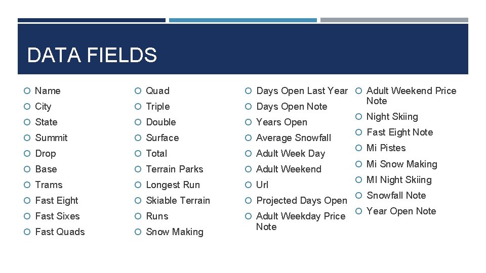 DATA FIELDS Name Quad Days Open Last Year Adult Weekend Price City Triple Days