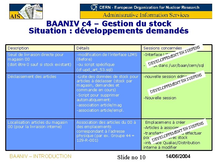 BAANIV c 4 – Gestion du stock Situation : développements demandés Sessions concernées NS