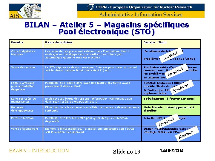 BILAN – Atelier 5 – Magasins spécifiques Pool électronique (STO) Domaine Nature du problème