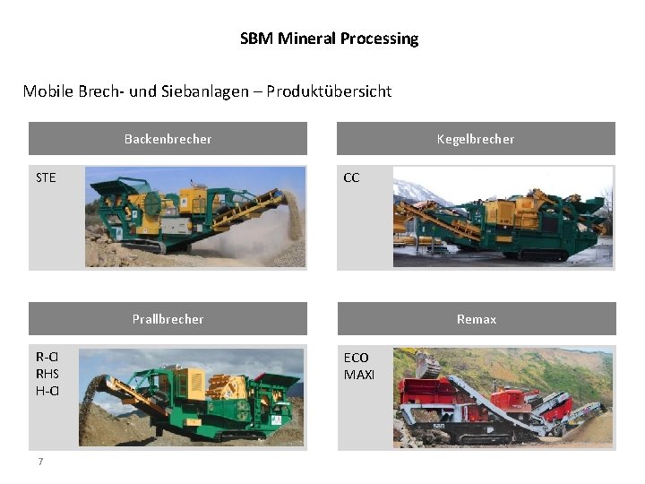 SBM Mineral Processing Mobile Brech- und Siebanlagen – Produktübersicht Backenbrecher STE Kegelbrecher CC Prallbrecher