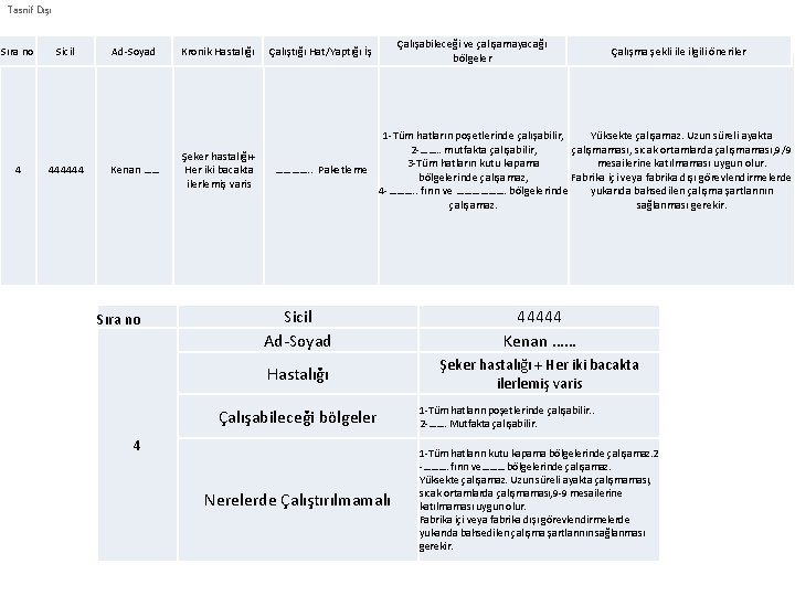 Tasnif Dışı Sıra no 4 Sicil 444444 Kronik Hastalığı Kenan …… 1 -Tüm hatların
