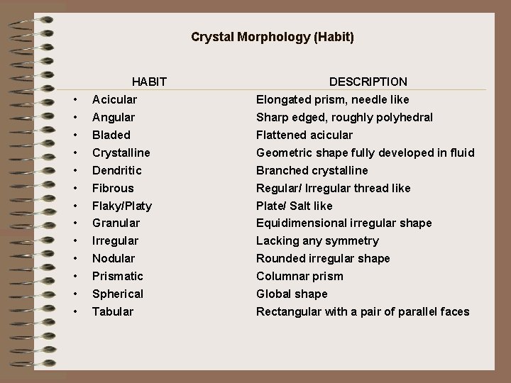 Crystal Morphology (Habit) HABIT DESCRIPTION • Acicular Elongated prism, needle like • Angular Sharp