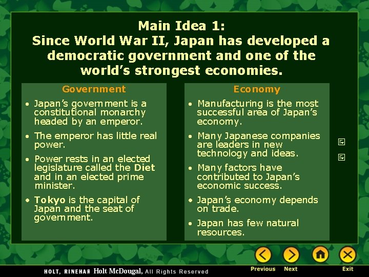Main Idea 1: Since World War II, Japan has developed a democratic government and