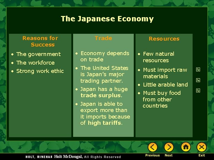 The Japanese Economy Reasons for Success • The government • The workforce • Strong